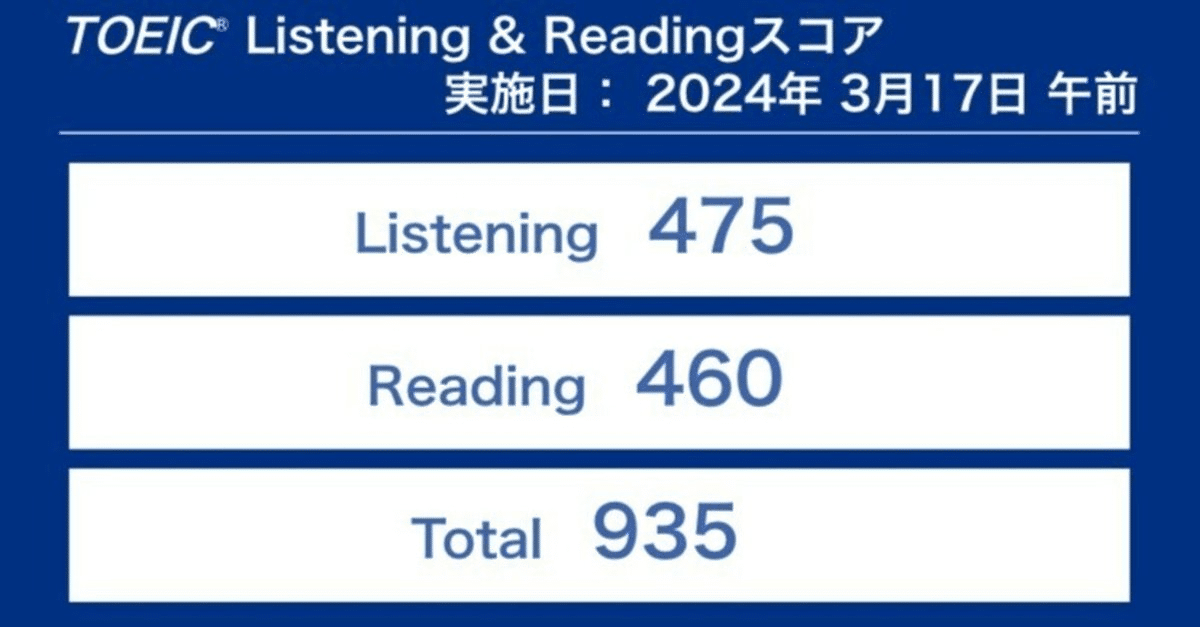 托業考試