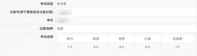 雅思面授